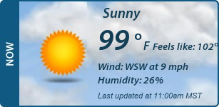 Current Conditions