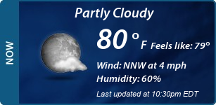 Current Conditions