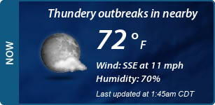Current Conditions