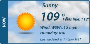 Current Conditions