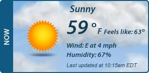 Current Conditions