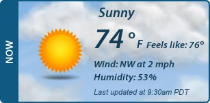 Current Conditions
