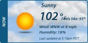 Current Conditions