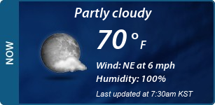 Current Conditions