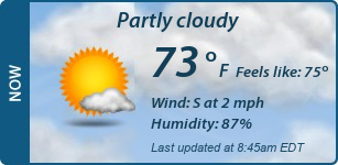 Current Conditions