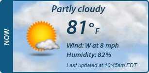 Current Conditions