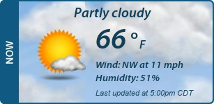 Current Conditions