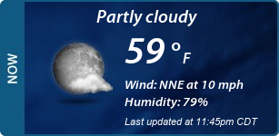 Current Conditions
