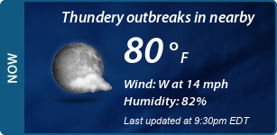 Current Conditions
