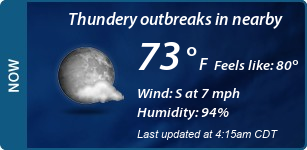 Current Conditions