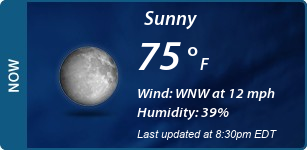 Current Conditions