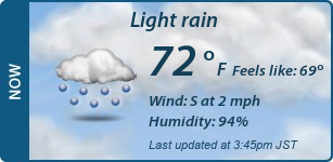 Current Conditions
