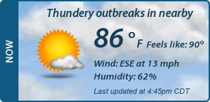 Current Conditions