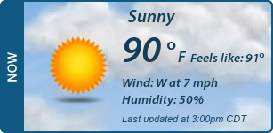 Current Conditions