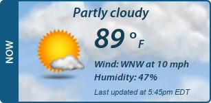 Current Conditions