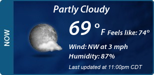 Current Conditions