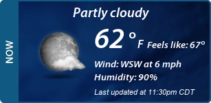 Current Conditions