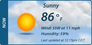 Current Conditions