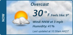 Current Conditions