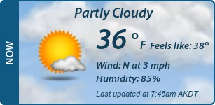 Current Conditions