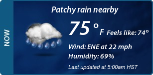 Current Conditions