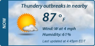 Current Conditions