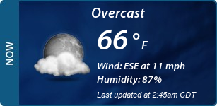 Current Conditions