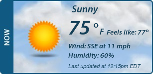Current Conditions