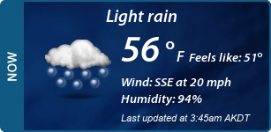 Current Conditions