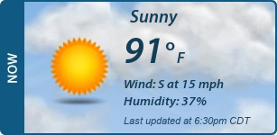 Current Conditions