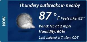 Current Conditions
