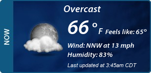 Current Conditions