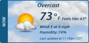 Current Conditions