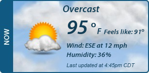Current Conditions