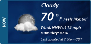 Current Conditions