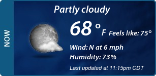 Current Conditions