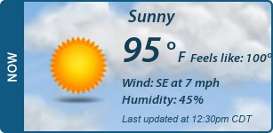 Current Conditions