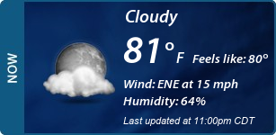 Current Conditions