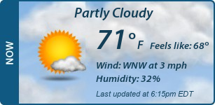 Current Conditions