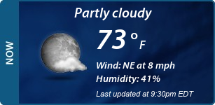 Current Conditions