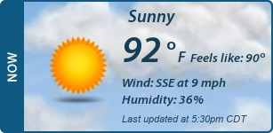 Current Conditions