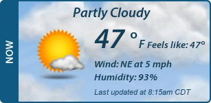 Current Conditions