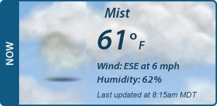 Current Conditions