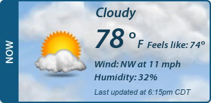 Current Conditions