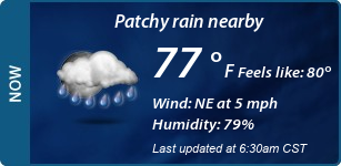 Current Conditions