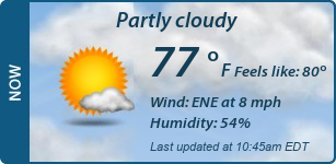 Current Conditions