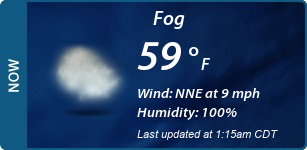 Current Conditions
