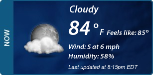 Current Conditions