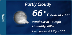 Current Conditions