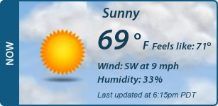Current Conditions